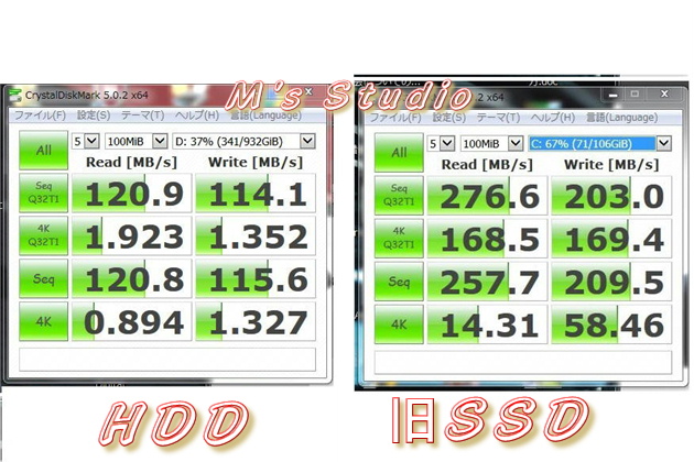 Crystal disk mark　Crystaldiskmark　HDD換装　交換　スピード　計測　結果