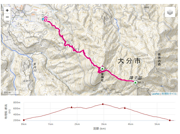 大分県　おんせん県おおいた　登山　宇曽山　障子岳　紅葉　セラピーロード